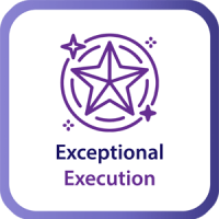 six eight execution