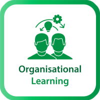 six eight learning