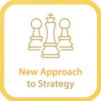 six eight strategy